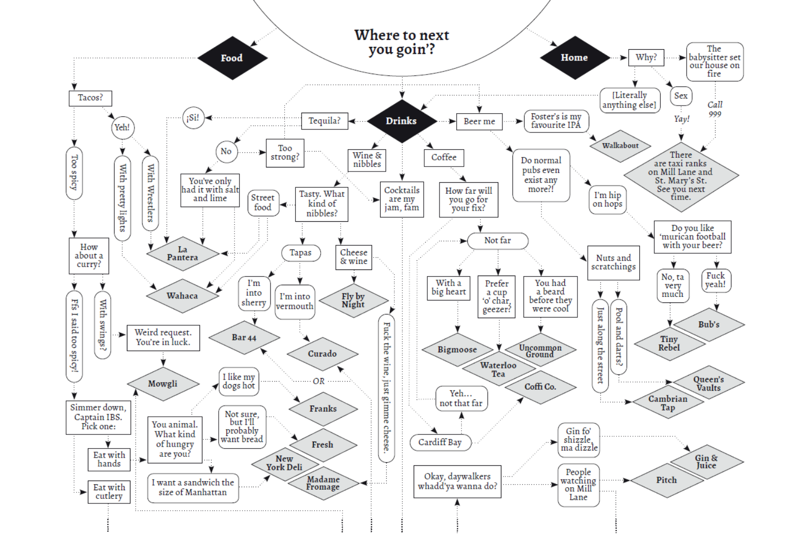 W50BB21-BCM-To-Go-Next